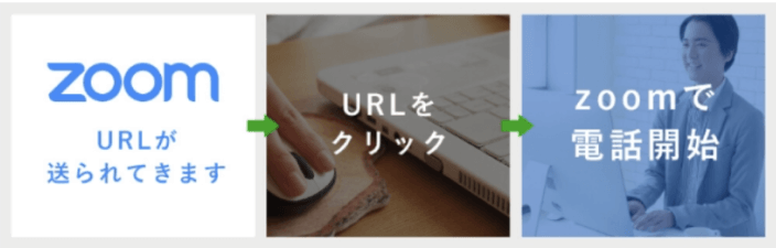 zoomURLが送られてきます、URLをクリック、