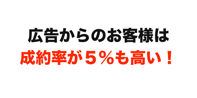 広告からのお客様は成約率が５％も高い